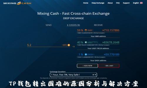 
TP钱包转出困难的原因分析与解决方案