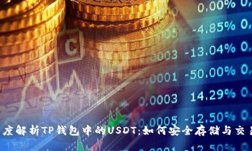 深度解析TP钱包中的USDT：如何安全存储与交易？