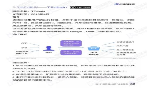 以下是关于“tp钱包薄饼怎么看自己买的币”的详细内容构思：


如何在TP钱包中查看自己购买的币种（薄饼币）