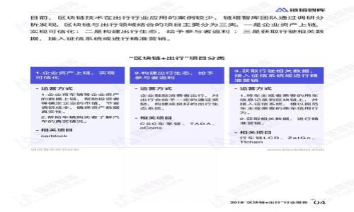 狗狗币手机钱包使用全面指南：轻松管理你的狗狗币资产