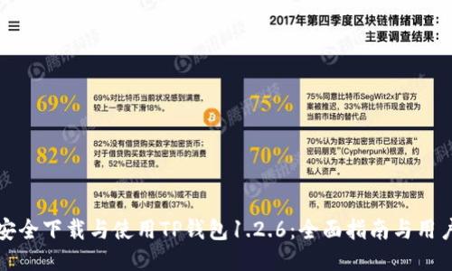 如何安全下载与使用TP钱包1.2.6：全面指南与用户技巧