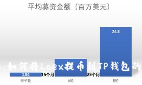 详细指南：如何将Loex提币到TP钱包的操作流程