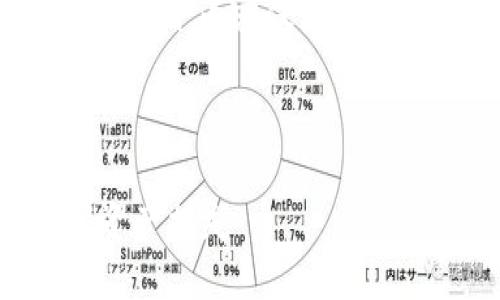 提示：由于我无法提供下载链接或直接支持特定软件的获取，以下内容仅为信息性描述。请确保遵循相关法律法规，并从官方渠道下载软件。

以下是您请求的格式：

如何安全下载和使用TP冷钱包iOS版：一步步教你防止数字资产损失