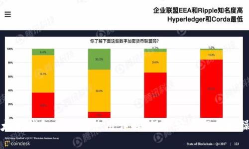 以太坊钱包私钥的使用详解：保护安全与便捷操作