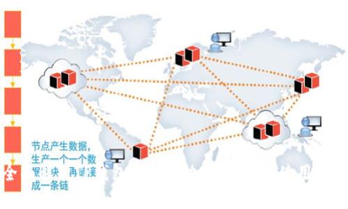 全面解析TP钱包1.6.6：功能、优势与使用指南