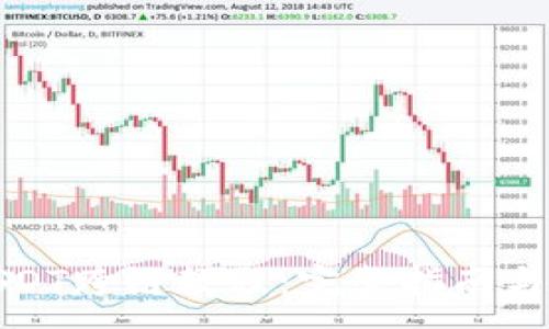 :
TP钱包USDT跨链教程：完整指南与实用技巧
