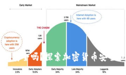 个人USDT钱包安全吗？探索加密货币安全性及保护措施