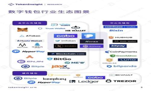 
TP钱包客服指南：如何高效解决问题