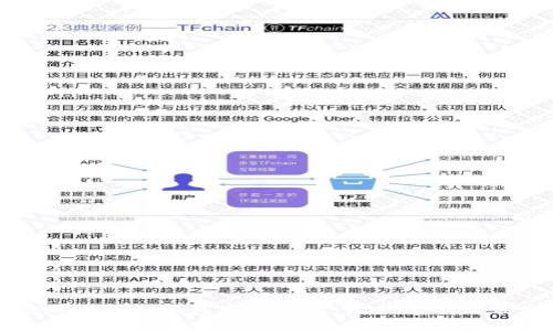 如何通过电脑访问TP钱包官方网站：完整指南与常见问题解答