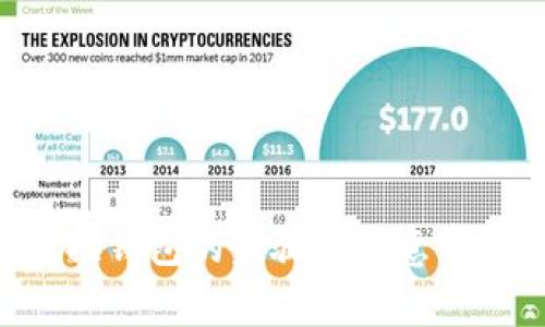 全面解析以太坊换钱包的步骤与注意事项：新手必看指南