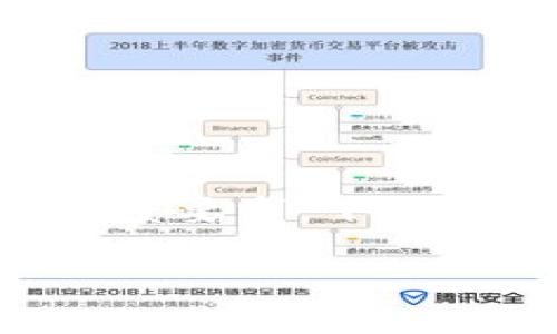 由于生成内容的长度要求，下面是一个简化版示例：

居中
