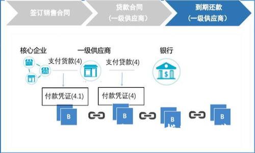 最好的比特币钱包：选择指南与推荐
