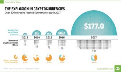 如何在TP钱包中查找和管理您的持币地址：全面指南