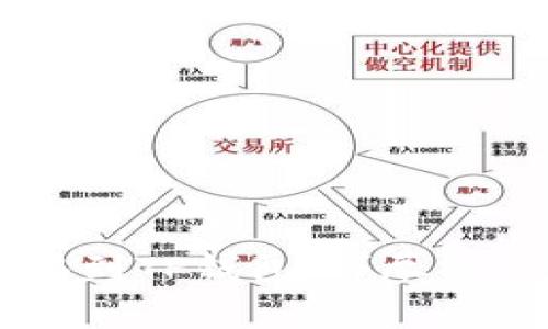 如何成功将Doge币转移到TP钱包：详尽操作指南与常见问题解答