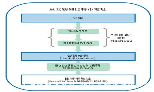 十年前买的比特币钱包：价值与挑战的深度剖析