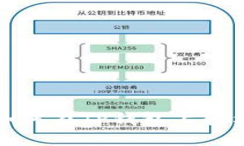 全面指南：如何在TP钱包上轻松转账USDT