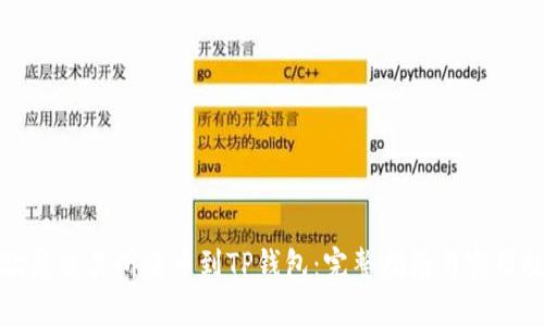 从欧意交易所提币到TP钱包：完整指南与实用技巧