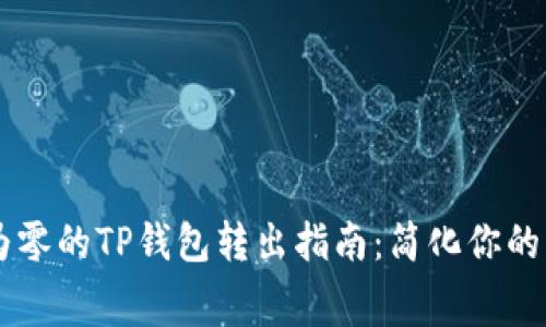 手续费为零的TP钱包转出指南：简化你的资产管理