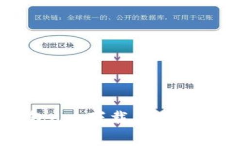 解决有信钱包app下载不了问题的全面指南