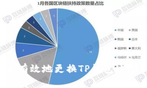 : 如何安全有效地更换TP钱包地址：详细指南
