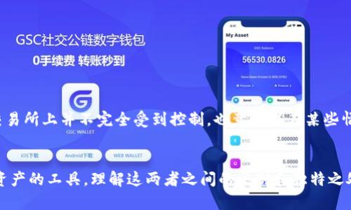 币安交易所不是TP钱包，但它们是加密货币生态系统中两个不同的组件，各自承担着不同的功能。下面将详细解释它们的定义、功能区别、以及如何相互作用。

币安交易所简介
币安（Binance）是全球最大的加密货币交易所之一，于2017年成立，总部位于马耳他。它提供了一个用户友好的平台，供用户买卖各种加密货币，如比特币（BTC）、以太坊（ETH）、瑞波币（XRP）等。币安支持多种交易对、市场、以及衍生品交易，适合从初学者到专业交易者的各种需求。

TP钱包简介
TP钱包（TokenPocket）是一个多链钱包，支持多种区块链生态，如以太坊（Ethereum）、EOS、Tron等。它不仅支持加密货币的存储和管理，还允许用户参与去中心化应用（dApps）和交易。TP钱包通常以移动应用的形式存在，方便用户在任何地方进行加密货币交易和管理。

币安与TP钱包的功能比较

虽然币安交易所和TP钱包都与加密货币相关，但它们在功能上有明显的区别。

在币安，用户可以进行快速的买卖，体验高流动性的交易环境。用户需要在交易所注册账户，完成身份认证，才能够进行交易。币安还提供了丰富的交易工具和市场分析数据，有助于交易者进行决策。

而TP钱包作为一个去中心化的钱包，用户拥有对自己私钥的完全控制权。用户可以直接管理自己的加密资产，而无需依赖第三方。在TP钱包中，用户可以通过dApp访问各种服务，如DeFi借贷、NFT市场等，这是币安所不具备的特性。

如何在币安与TP钱包之间转移资产
用户可以将币安交易所的资产转移到TP钱包，或者反向转移。以下是简单的操作步骤。

1. **添加资产到TP钱包**：首先，打开TP钱包，选择您希望接收的加密资产，然后复制相应的地址。

2. **在币安发起转账**：登录币安账户，进入资产管理页面，选择要转移的资产，然后选择提现，填写TP钱包中复制的地址，并确认提现金额。

3. **确认交易**：在完成上述步骤后，您会收到提取交易的确认信息。根据网络状况，资产可能需要一些时间才能到达TP钱包。

安全性考量
在加密货币领域，安全性始终是一个重要的议题。币安作为一个中心化交易所，虽然采取了多种安全措施，但仍然存在黑客攻击的风险。用户的资产在交易所上并不完全受到控制，也意味着在某些情况下可能会遭遇丢失。另一方面，TP钱包的去中心化特性为用户提供了更高的安全性，但用户需负责保护自己的私钥。如果丢失私钥，资产将无法恢复。

结论
币安交易所和TP钱包在加密货币的生态系统中扮演着不同的角色。币安作为一个交易平台，提供了丰富的交易功能；而TP钱包则是用户自主管理加密资产的工具。理解这两者之间的区别和独特之处，对于有效管理加密资产至关重要。