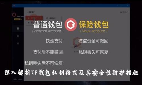 深入解析TP钱包私钥格式及其安全性防护措施