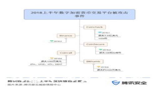 如何安全高效地将IM钱包中的资产转移至TP钱包：一步步指南