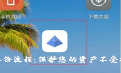 Litecoin钱包备份流程：保护您的资产不受损失的全面指南