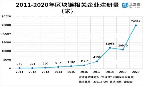   tp钱包：是否可信赖的数字资产管理平台？ / 

 guanjianci tp钱包, 数字资产, 可信赖, 加密货币 /guanjianci 

引言：数字资产管理的重要性
在数字经济飞速发展的今天，许多人开始关注加密货币和数字资产的投资机会。在众多钱包工具中，tp钱包逐渐被广泛讨论。然而，投资者在选择数字资产管理平台时，总是会有各种疑问：这个平台是否靠谱？数据安全性如何？用户体验怎样？为了回答这些问题，本文将为您全面介绍tp钱包的各个方面。

tp钱包概述：功能与特点
tp钱包是一款支持多种加密货币的数字资产管理工具，为用户提供了便捷的资产存储、转账和管理功能。支持的币种包括比特币、以太坊、波卡等主流加密货币，用户可以通过简单的操作实现资产的增值和安全管理。重要的是，tp钱包注重用户隐私，采用去中心化设计，让用户完全控制自己的私钥，避免因中央服务器故障而导致资产损失。

安全性：保护资产的第一步
在数字资产的管理中，安全性是用户最关心的问题之一。tp钱包采用多重安全措施，确保用户的资金安全。首先，所有的交易都经过加密处理，用户的私钥遍历用户的设备，而不会存储在云端。这意味着即便是tp钱包的开发团队，也无法访问用户的资产。
此外，tp钱包还提供了“双重认证”功能，当用户登录或进行高价值交易时，系统会通过短信或邮件发送验证信息，让不法分子无法轻易篡改用户的资产。

用户体验：简洁与个性化
另一项值得关注的是tp钱包的用户体验。设计团队致力于打造一个简易且高效的界面，使得新手用户能够快速上手。在首页，用户可以清晰地看到自己的资产总额，且各个币种的涨跌幅一目了然。此外，钱包支持多语言功能，为不同国家的用户提供便利。
为满足用户个性化需求，tp钱包还允许用户自定义主题，令人感到耳目一新。此外，交易速度快速响应，几乎无延迟，提升了用户的整体满意度。

用户反馈：真诚的声音
在选择数字资产管理平台时，用户的反馈通常是最佳的参考依据。经过对多种社交媒体和论坛的调查，关于tp钱包的评价存在两极分化现象。有用户称其为“保护数字资产的好帮手”，认为其安全性与便捷性相结合，而也有一些用户反馈在初期使用时遇到一些小问题，如界面不够友好、响应时间稍慢等。
值得一提的是，tp钱包团队对这些反馈非常重视，及时更新系统，逐步改善用户体验，展现出对用户意见的重视和项目的长远考虑。

技术支持：后盾保障
tp钱包的技术支持团队可谓是其成功的重要基石。作为一款伴随着用户增长日益壮大的数字钱包，技术团队不仅在系统架构上不断创新，还在用户遇到问题时提供及时的支持。用户可以通过官方客服方式或社区论坛获取技术支持，这无疑为用户带来了安心感。

市场竞争：tp钱包的优势与劣势
市场上其他数字资产钱包也在不断涌现，那么tp钱包相较于这些竞争对手到底有何独特之处呢？首先，tp钱包的安全性和去中心化设计是其最大优势之一。与其他需要存储用户私钥的中心化平台不同，tp钱包通过分散的方式让用户能够完全掌握自己的资产。
然而，作为新兴的数字资产管理平台，tp钱包在市场的品牌认知度方面略显不足，特别是在广大的美国市场中，用户对其熟悉度较低。因此，要想进一步巩固市场地位，还需加强品牌宣传和市场教育。

未来展望：tp钱包的发展趋势
数字资产的未来发展充满了机遇与挑战。tp钱包需要紧跟行业动态，探索区块链技术的更多应用可能，例如跨链交易、去中心化金融（DeFi）等领域。同时，加强与其他区块链项目的合作，可以进一步提升钱包的功能与生态发展。
长远来看，tp钱包如能更加注重用户需求，并持续产品体验，将有望在竞争激烈的市场中占据一席之地，成为用户首选的数字资产管理工具。

结论：选择的智慧与信任的建立
对于用户而言，选择一个可信赖的数字资产管理平台至关重要。tp钱包在安全性、用户体验和技术支持等方面都展现出一定的优势，但用户在使用时也应保持警惕，定期关注安全政策和更新动态。进行资产管理时，我们常常需要把信任与风险平衡，选择一个合适的工具才能让投资更加稳妥。在这个数字资产的时代，tp钱包提供了一个安全、便捷的选项，值得那些对数字资产有兴趣的用户考虑。

若您对tp钱包有其他疑问或使用体验，欢迎在评论区留言，共同讨论。相信通过大家的共同努力，我们能够找到更适合自己的数字资产管理工具。
