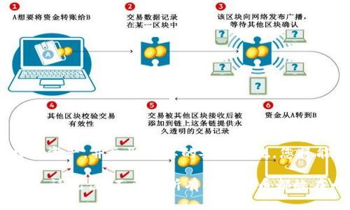 如何顺利开设属于自己的比特币钱包账号：从选择到安全指南

keywords比特币钱包, 比特币账户, 加密货币安全, 钱包选择/keywords

引言：数字货币世界的第一步
随着数字货币的兴起，越来越多的人开始关注比特币这一重要的虚拟货币。作为进入这片广阔数字资产领域的第一步，开设一个比特币钱包账号显得尤为重要。在这篇文章中，我们将带您详细了解从选择钱包到安全设置的整个过程，帮助您顺利开启比特币的旅程。

第一步：了解比特币钱包的种类
在开始之前，首先需要认识比特币钱包的主要类型。不同种类的钱包具有不同的特点和适用场景，了解它们有助于您做出明智的选择。
ul
    listrong热钱包：/strong热钱包是指连接互联网的钱包。使用热钱包的便捷之处在于，它能够快速进行交易和支付。但相应地，它们也更容易受到黑客攻击。/li
    listrong冷钱包：/strong冷钱包不与互联网连接，因此在安全性上占有绝对优势。硬件钱包和纸钱包都是冷钱包的典型例子。虽然冷钱包在使用上略显不便，但对于长期储存比特币而言，绝对是最佳之选。/li
    listrong软件钱包：/strong软件钱包可以在电脑或手机上下载和使用，分为桌面钱包和移动钱包。桌面钱包的安全性相对较高，但移动钱包方便随时随地进行交易。/li
    listrong网页钱包：/strong网页钱包是基于浏览器的比特币钱包，使用方便，但安全性较低，适合小额交易或初学者使用。/li
/ul

第二步：选择合适的钱包服务
根据自己的需求和使用习惯，选择最合适的钱包类型。下面是几个流行的钱包服务推荐，帮助您进行选择。
ul
    listrongCoinbase：/strong作为全球最大的加密货币交易平台之一，Coinbase提供简易的比特币钱包服务，适合新手使用。/li
    listrongElectrum：/strong这是一个流行的桌面钱包，以速度快和交易费用低而闻名，适合需要频繁操作的用户。/li
    listrongLedger Nano S：/strong著名的硬件钱包，提供极高的安全性，适合长期豁免保存较大额比特币的人群。/li
    listrongExodus：/strong这是一款支持多种数字货币的桌面和移动钱包，用户友好且界面美观。/li
/ul

第三步：创建比特币钱包账号的详细步骤
在确定了钱包类型和服务之后，接下来便是创建您的比特币钱包账号。以下是创建账号的具体步骤：
ol
    listrong下载或访问钱包平台：/strong根据您选择的钱包类型，下载相应的应用程序，或者直接访问网站。/li
    listrong注册账号：/strong在注册页面，填写必要的信息，包括电子邮件地址和密码。确保使用一个强密码，以增强安全性。/li
    listrong验证邮箱：/strong系统会发送电子邮件来确认注册。按照邮件中的指示完成验证步骤。/li
    listrong备份密钥：/strong大多数钱包会提供一个助记词或私钥，用于恢复钱包。务必将其安全备份，切勿泄露给他人。/li
    listrong设置安全选项：/strong建议启用双因素认证（2FA），提供额外的安全保护。通过手机应用生成的验证码可以有效防止未授权的登录。/li
/ol

第四步：如何管理您的比特币钱包
成功创建比特币钱包后，您需要了解如何有效地管理它。以下是一些管理建议：
ul
    listrong定期备份：/strong定期备份钱包数据，包括帐户密钥和助记词，以防电脑故障或硬件损坏。/li
    listrong保持软件更新：/strong定期检查钱包应用的更新，及时下载最新版本，以确保获取最新的安全修复。/li
    listrong学会识别钓鱼攻击：/strong在使用钱包的过程中，要时刻警惕钓鱼攻击，切勿轻易点击不明链接或提供个人信息。/li
    listrong设置交易限额：/strong在某些钱包中可以设置每次交易的限额，这在意外情况下可以防止重大损失。/li
/ul

第五步：进行比特币交易的基础知识
掌握了钱包的基本管理之后，您可以开始进行比特币交易。以下是一些交易的基本知识：
ul
    listrong获取比特币：/strong比特币可以通过多种方式获得，例如通过交易所购买、接受比特币支付或参与挖矿。/li
    listrong发送比特币：/strong要向他人发送比特币，您需要对方的比特币地址。在钱包中输入地址和金额，确认交易即可。/li
    listrong接收比特币：/strong您可以向他人提供您的比特币地址，方便别人向您支付比特币。在钱包界面可以轻松找到。/li
    listrong了解交易费用：/strong每笔交易通常会产生一定的费用，这个费用是在网络交易确认时支付给矿工的。/li
/ul

第六步：保护您的比特币资产
安全性是比特币交易中最重要的一环，特别是在网络环境中。以下是一些保护您比特币资产的策略：
ul
    listrong使用硬件钱包：/strong如果您持有大量比特币，考虑使用硬件钱包进行冷储存，这能大大提高安全性。/li
    listrong定期检查账号活动：/strong定期查看钱包里的交易记录，及时发现可疑活动。/li
    listrong教育自己：/strong持续学习与加密货币相关的知识，尤其是安全知识，以提高警惕。/li
/ul

结语：迈向数字资产的未来
开设比特币钱包账号并不是一个复杂的过程，但它是您进入数字资产世界的关键一步。通过选择适合您的钱包，妥善管理您的比特币资产，并采取必要的安全措施，您将能够更自信地开展您的比特币投资之旅。随着技术的发展，数字货币的未来充满无限可能，期待您在这条道路上勇敢前行。

最后，希望您能够把所学到的信息投资于实践中，而不仅仅是阅读。持续关注比特币及其相关的动态，积极参与到这个新兴领域。同时，请记住，不要把所有的比特币都放在一个地方，合理分配和多样化投资将是您明智的选择。在这场数字货币革命中，您将成为时代的弄潮儿，开创属于自己的金融未来。