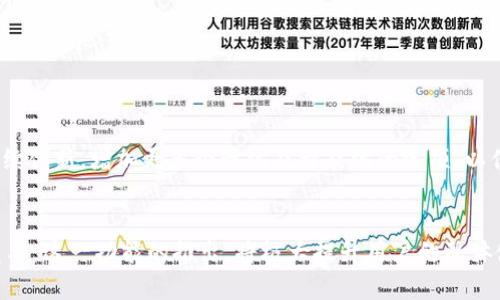   TP钱包中的薄饼：如何利用该功能您的加密货币体验 / 
 guanjianci TP钱包, 薄饼功能, 加密货币, 用户体验 /guanjianci 

引言：探索TP钱包的薄饼功能
随着区块链技术的快速发展，加密货币的使用越来越普及。TP钱包作为一款备受欢迎的数字资产管理工具，不仅为用户提供安全、便捷的数字货币存储和交易服务，还引入了许多创新功能，其中之一便是“薄饼”功能。这一新颖的设计，旨在提升用户的交互体验，帮助用户更好地管理和使用他们的加密资产。本文将详细探讨TP钱包中的薄饼功能，分析其如何帮助用户加密货币的使用体验。

什么是TP钱包？
TP钱包是一款流行的多币种数字钱包，支持以太坊、比特币等主流加密货币及其衍生代币。它不仅为用户提供了安全、易于使用的交易平台，还具备去中心化的特点，使用户能够自主管理自己的数字资产。TP钱包最新推出的薄饼功能，为用户提供了更加丰富的交互体验，进一步加强了该钱包的吸引力。

薄饼功能的基本概述
薄饼在TP钱包中，是指一种用于便捷管理和快速交易的工具，用户可以通过这一功能实现更高效的数字资产操作。薄饼的设计理念注重用户体验，它能够帮助用户快速完成交易，查看资产状态，并提供实时的市场数据。这一功能特别适合频繁进行交易的用户，为他们提供了一种更为高效的方式来处理日常的加密货币交易。

薄饼功能的主要优势
薄饼功能的引入，无疑为TP钱包带来了诸多优势。以下是一些主要的亮点：

h41. 提升交易效率/h4
通过薄饼功能，用户可以在界面中快速选择需要处理的资产，直接进行交易，而不必在多个选项中反复切换。这样一来，用户便能够在最短的时间内完成交易，提升了操作的流畅性和效率。

h42. 实时市场数据/h4
薄饼还集成了实时市场数据的功能，用户可以随时获得当前数字资产的价格波动，这极大地方便了用户进行决策。同时，用户也可以根据市场变化，及时调整自己的交易策略。

h43. 便于资产管理/h4
用户可以通过薄饼功能轻松查看资产的分布情况，管理存储的不同数字货币。这一功能极大简化了资产管理的流程，使得用户能够更清晰地了解自己的持仓状况，从而做出更加合理的投资决策。

h44. 用户友好的界面设计/h4
TP钱包在薄饼功能的设计上，注重用户的互动体验。界面友好、操作简单，即便是对于新手用户也能迅速上手。清晰的导航和直观的设计，大大降低了用户的学习成本。

如何使用TP钱包的薄饼功能
虽然薄饼功能的设计旨在为用户提供便利，但许多用户可能对如何高效使用该功能仍有疑问。以下是一些使用建议：

h41. 注册并下载TP钱包/h4
如果你尚未使用TP钱包，第一步便是下载并注册。在各大应用商店中找到TP钱包，下载后创建账户，确保遵循安全措施以保护你的资产。

h42. 设置薄饼功能/h4
在成功注册后，用户可以进入钱包设置界面，找到薄饼功能的选项，并根据个人需求进行调整。这一步骤虽然简单，但对于使用体验至关重要。

h43. 进行首次交易/h4
薄饼功能最吸引人的地方在于其便捷性。用户可通过简单的界面选择需要交易的资产，输入数量，确认后便可以完成交易。一旦熟悉流程，用户将会感受到明显的效率提升。

h44. 关注实时市场信息/h4
通过薄饼功能，用户能够随时跟踪市场动态。建议定期查看市场数据，并根据变化调整投资策略，以获得更好的收益。

用户反馈与未来展望
TP钱包推出薄饼功能后，用户的反馈普遍积极。许多用户表示，通过薄饼功能，他们的交易体验得到了显著改善，操作更加迅速、方便。未来，TP钱包团队计划在薄饼功能上继续创新，增加更多个性化及智能化的选项，以便更好地满足各类用户的需求。

总结：薄饼功能的价值与潜力
TP钱包中的薄饼功能，为用户提供了一种高效、灵活的数字资产管理方式。在快速变化的加密货币市场中，能够实时掌握市场信息、迅速完成交易，对于用户来说显得尤为重要。这一功能的推出，将极大提升用户的整体使用体验，使得加密货币交易变得更加简单和直观。未来，随着技术的进一步发展，TP钱包或将推出更多创新功能，为用户带来更加丰富的数字资产管理体验。