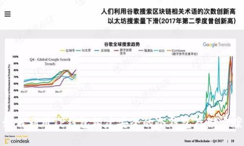 如何利用TP钱包构建安全的冷钱包存储方案