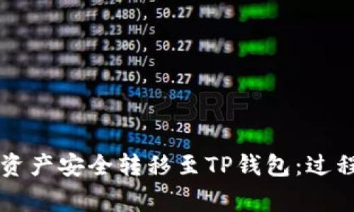 如何将CP钱包的资产安全转移至TP钱包：过程详解与注意事项