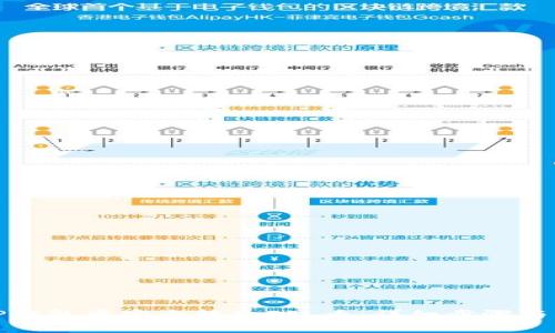 如何在TP钱包中安全转入FIL币：详细步骤与注意事项