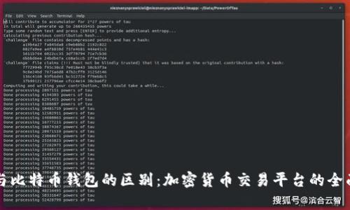 火币与比特币钱包的区别：加密货币交易平台的全面解析