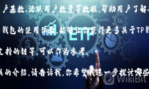 截至2023年10月，TP钱包在加密货币钱包市场的具体排名可能会有所变化，因为这一领域竞争激烈，且市场趋势与用户需求常常波动。TP钱包（TokenPocket）是一款广受欢迎的多链钱包，支持多种区块链资产和去中心化应用（DApp）。

要查看TP钱包的具体排名，通常可以参考以下几种来源：

1. **用户评价平台**：许多用户评价网站会根据用户评分和评论来评估各种钱包的受欢迎程度。可以查看这些平台的最新排名信息。

2. **市场研究报告**：一些专业的市场研究机构可能会发布加密货币钱包的年度报告，包括用户基数、活跃用户数量等数据，帮助用户了解各大钱包的市场表现。

3. **社交媒体与论坛**：在Twitter、Reddit等社交媒体和论坛上，用户通常会分享他们对不同钱包的使用体验，能够让你获得更多关于TP钱包的最新反馈。

4. **官方网站**：TP钱包的官方网站和官方社交媒体页面也会发布更新信息，包括用户数量、支持的链等，可以作为参考。

如果你对TP钱包的具体功能和使用方式感兴趣或想要了解更详细的信息，我可以为你提供相关的介绍。请告诉我，你希望我进一步探讨哪些方面！
