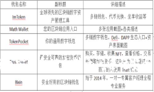 使用TP钱包在币安链和以太坊之间进行安全转账的全指南