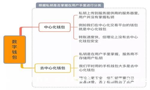 深入了解比特币钱包：安全存储和轻松管理你的数字资产