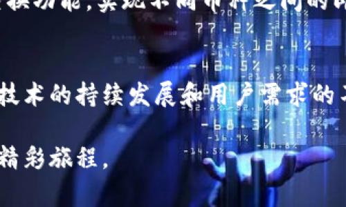 tiaotouTP钱包支持的区块链链名称详解/tiaotou
TP钱包, 区块链, 数字资产, 加密货币/guanjianci

引言：TP钱包的崛起
在当前数字资产管理日益重要的背景下，TP钱包作为一款多功能的钱包应用程序迅速崛起。它不仅能够存储和管理各种加密货币，还提供了多种链的支持，方便用户进行资产交换和管理。无论是区块链初学者还是经验丰富的用户，TP钱包都能提供简便、安全的体验。

什么是TP钱包？
TP钱包是一款为用户提供数字货币存储与管理服务的移动应用。它支持多种主流加密货币及其背后的区块链技术，让用户可以轻松地进行资产管理与交易。TP钱包以其操作简单、界面友好和高安全性受到许多用户的青睐，成为了许多人日常管理数字资产的首选。

TP钱包支持的链名称
TP钱包所支持的链包括但不限于以下几种，这些链各自具备独特的特点与优势，因此本节将详细介绍它们的名称及相关特点。

h41. Ethereum（以太坊）/h4
以太坊是一个开源的区块链平台，允许开发者构建和部署智能合约及分布式应用（DApps）。在TP钱包中，用户可以方便地管理以太坊及基于以太坊的代币（如ERC-20代币），尽享以太坊生态圈的各种服务和应用。

h42. Binance Smart Chain（币安智能链）/h4
作为币安交易所推出的区块链，币安智能链以其高性能和低交易费用而著称。用户在TP钱包上不仅可以存储BNB（币安币），还能够参与各种去中心化金融（DeFi）应用，具有良好的投资潜力。

h43. Tron（波场）/h4
波场旨在为全球的数字内容应用提供基础设施，其链支持快速、低成本的交易。TP钱包让用户能够轻松操作TRX及其扩展的代币，为参与者提供了便利的资产管理选择。

h44. Bitcoin（比特币）/h4
作为首个去中心化的数字货币，比特币在TP钱包上也得到了支持。用户可以安全地存储和转移比特币资产，享受区块链的安全性与透明度。

h45. Polygon（波卡）/h4
Polygon（以前称为Matic Network）致力于解决以太坊的可扩展性问题，通过创建多个二层解决方案来提升交易速度与降低成本。在TP钱包中，用户可以自由使用Polygon的代币，参与其独特的生态活动。

h46. Solana（索拉纳）/h4
Solana是一种高性能的区块链，因其极快的交易确认时间而受到广泛关注。TP钱包提供对Solana的支持，方便用户管理SOL及其他基于Solana的代币，推动用户在这一快速发展的网络上进行互动。

选择TP钱包的理由
用户选择TP钱包除了因为其支持多条链，还因为其提供了一系列的便利功能。下面是一些TP钱包的主要优势：

h4安全性与隐私保护/h4
TP钱包采用先进的加密技术，保障用户资产的安全。此外，用户对私钥拥有完全控制权，避免了中心化平台可能带来的风险。

h4用户友好的界面/h4
TP钱包的界面设计简洁易懂，即使没有技术背景的用户也能轻松上手。各个功能模块分类清晰，用户可以在短时间内找到所需功能。

h4多种功能/h4
除了基础的资产存储与管理，TP钱包还提供了兑换、转账、参与DeFi项目等多样化的功能，极大丰富了用户的使用体验。

h4跨链支持/h4
TP钱包通过智能合约实现了跨链资产的流通，方便不同链之间的资产转移。这一功能使得用户可以更灵活地管理多种资产，提高了资金利用率。

如何使用TP钱包进行操作
为了帮助新用户快速上手，下面将介绍如何使用TP钱包进行基本操作，包括创建钱包、存储资产和进行交易。

h4创建钱包/h4
首先，用户需要下载TP钱包应用，并在手机上安装。打开应用后，用户可以选择“创建新钱包”，根据提示设定安全密码并记录恢复词，这是保证钱包安全的关键步骤。

h4存储资金/h4
创建完钱包后，用户可以将其他地方的数字资产转入TP钱包。只需在钱包中找到对应的资产，复制其地址并进行转账即可。

h4进行交易/h4
在TP钱包中，用户可以方便地进行资产交易。只需选择要交易的币种和数量，输入接收方地址，确认后即可完成交易。此外，用户也可以使用应用内的交换功能，实现不同币种之间的即时兑换。

总结与展望
TP钱包作为一款便捷、安全的数字资产管理工具，凭借其对多种区块链的支持以及用户友好的操作，逐渐赢得了广大用户的信赖。在未来，随着区块链技术的持续发展和用户需求的不断升级，TP钱包也会不断更新迭代，推出更多便利的功能和支持更多链的功能。无论你是新手还是老手，TP钱包都将是你数字资产管理的得力助手。 

总之，TP钱包不仅限于存储资产，它还承载着用户的投资梦想和未来希望。通过不断探索和使用这款钱包，你将会在数字资产的海洋中，开启属于你的精彩旅程。