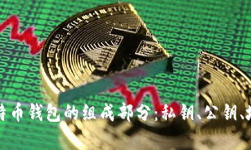 深入解析比特币钱包的组成部分：私钥、公钥、地址及元数据