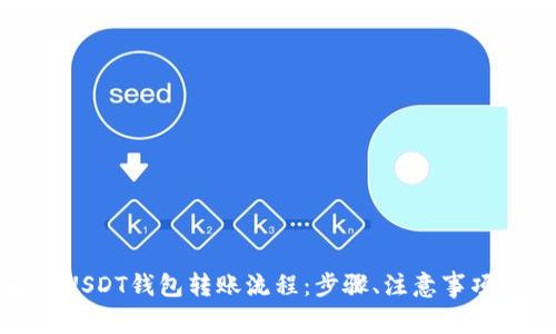 全方位解析USDT钱包转账流程：步骤、注意事项与常见问题
