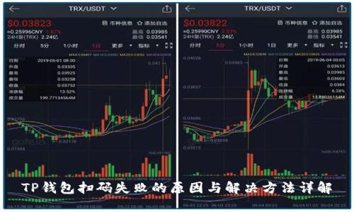 TP钱包扫码失败的原因与解决方法详解