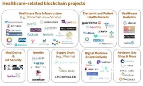 深入探索艾尔链空中比特币Plus钱包的功能与使用指南