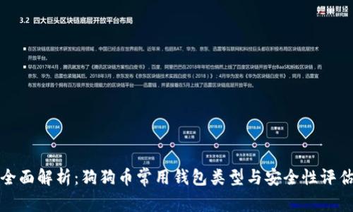 全面解析：狗狗币常用钱包类型与安全性评估