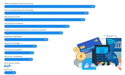 云钱包揭秘：揭开Cloud Token背后的庞氏骗局真相