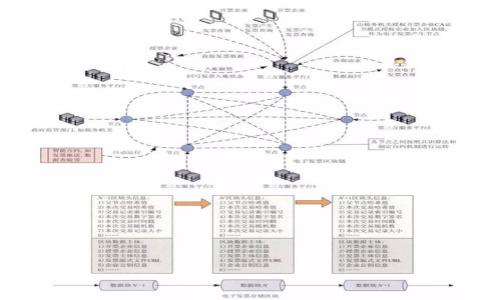 

全面解析酷儿邦TP钱包的使用教程与技巧