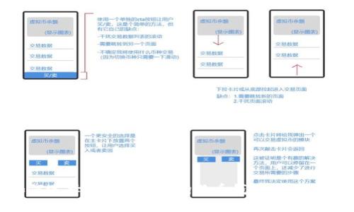 如何选择最适合你的狗狗币钱包：全面指南