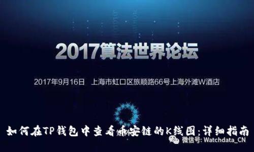 如何在TP钱包中查看币安链的K线图：详细指南