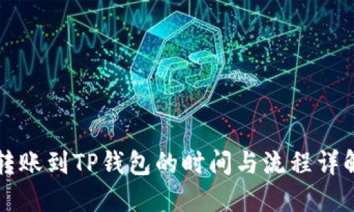 转账到TP钱包的时间与流程详解