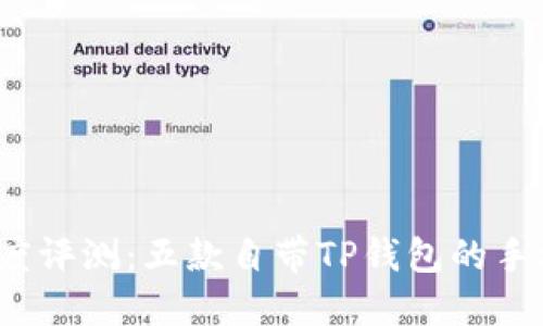 2023年深度评测：五款自带TP钱包的手机及其特点